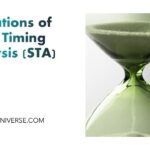 Limitations of STA Timing Design